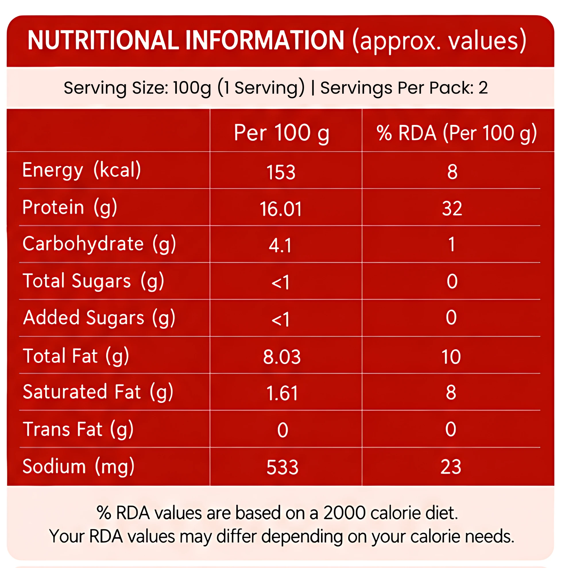 Baeku Royal Tandoori Tofu - nutrition